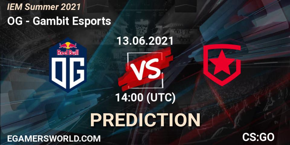 OG contre Gambit Esports : prédiction de match. 13.06.2021 at 14:00. Counter-Strike (CS2), IEM Summer 2021