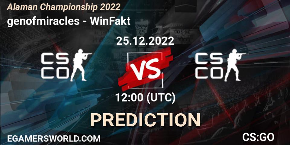 genofmiracles contre WinFakt : prédiction de match. 25.12.2022 at 12:00. Counter-Strike (CS2), Alaman Championship 2022