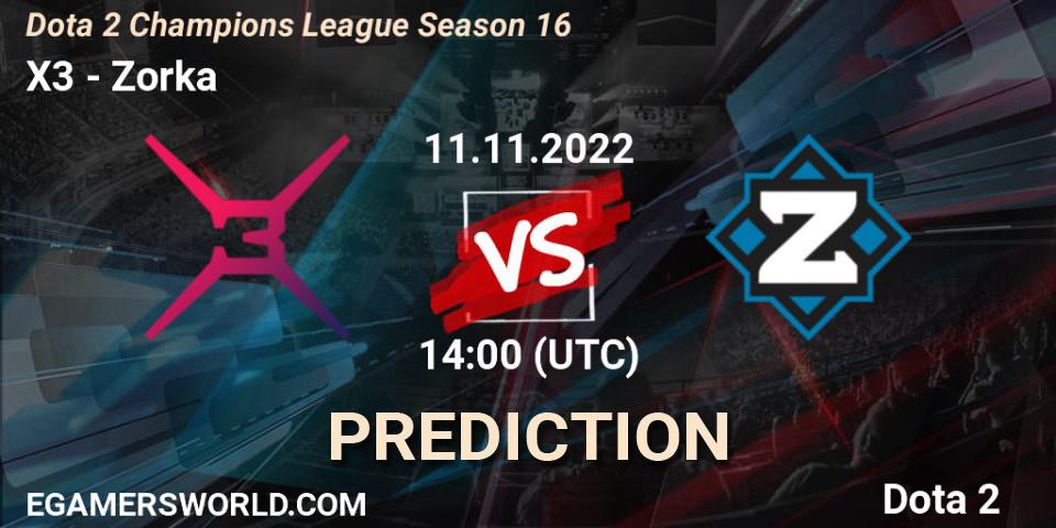 X3 contre Cyber Union : prédiction de match. 11.11.2022 at 14:02. Dota 2, Dota 2 Champions League Season 16