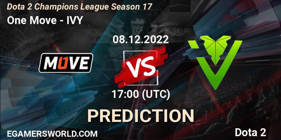 One Move contre IVY : prédiction de match. 08.12.2022 at 17:02. Dota 2, Dota 2 Champions League Season 17