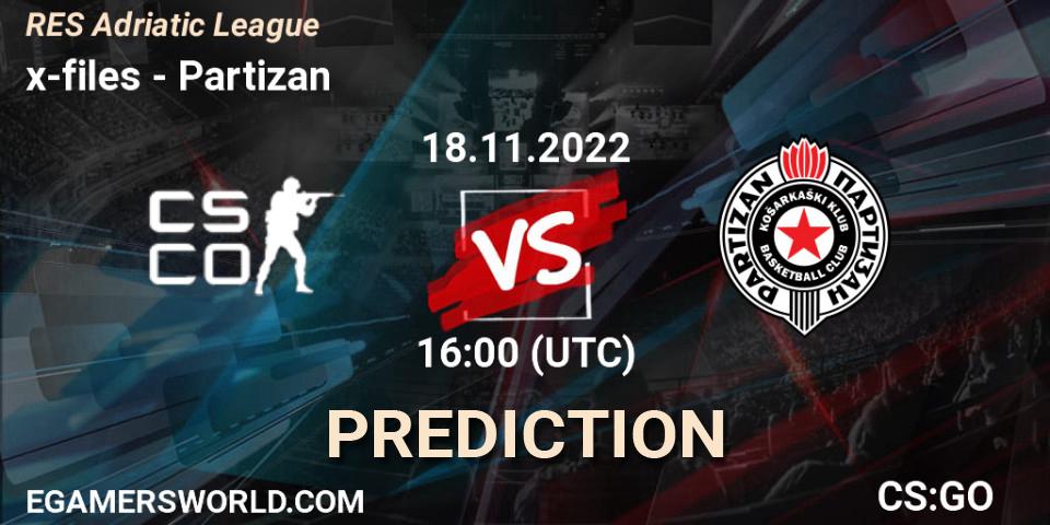 x-files contre Partizan : prédiction de match. 18.11.2022 at 16:00. Counter-Strike (CS2), RES Adriatic League