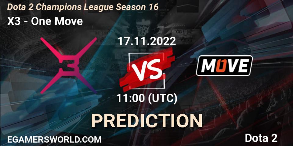 X3 contre One Move : prédiction de match. 17.11.2022 at 11:01. Dota 2, Dota 2 Champions League Season 16