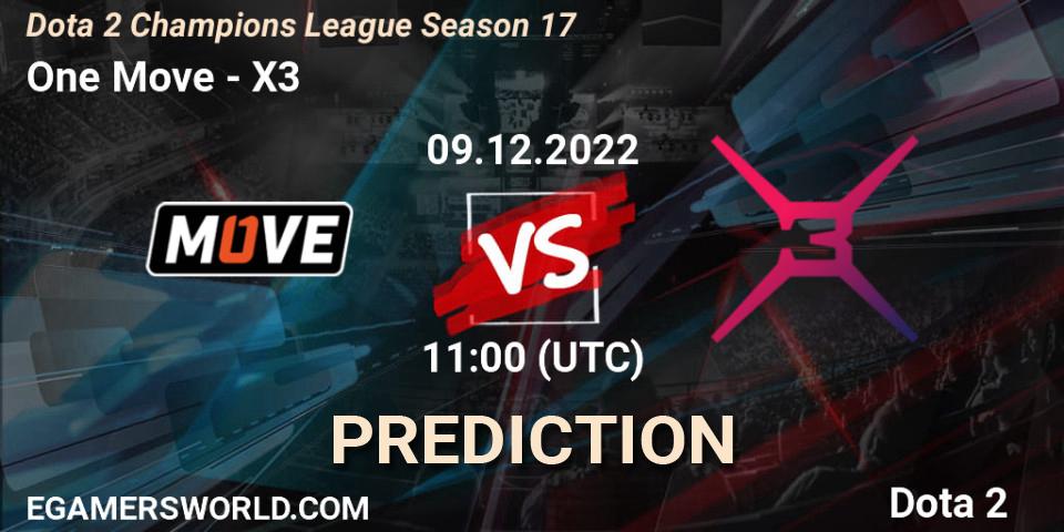 One Move contre X3 : prédiction de match. 09.12.2022 at 11:00. Dota 2, Dota 2 Champions League Season 17
