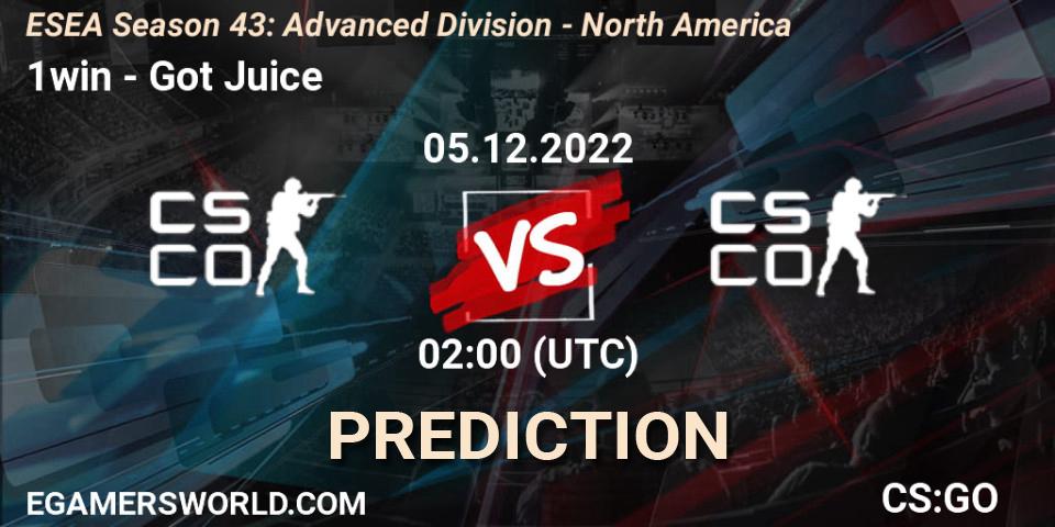 1win contre Got Juice : prédiction de match. 05.12.22. CS2 (CS:GO), ESEA Season 43: Advanced Division - North America