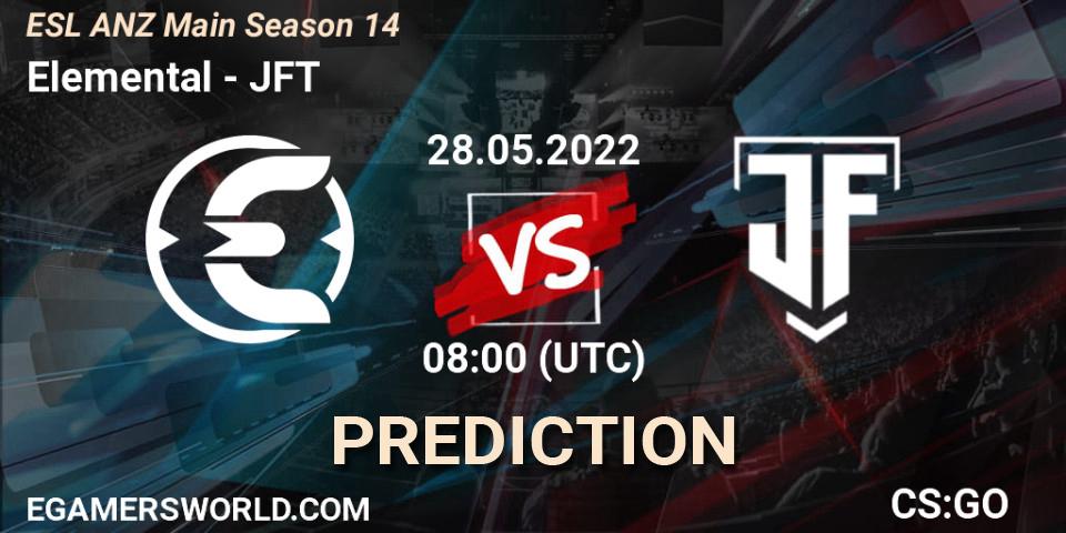 Elemental contre JFT : prédiction de match. 28.05.2022 at 08:00. Counter-Strike (CS2), ESL ANZ Main Season 14