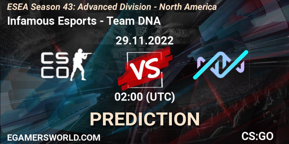 Infamous Esports contre Team DNA : prédiction de match. 29.11.22. CS2 (CS:GO), ESEA Season 43: Advanced Division - North America