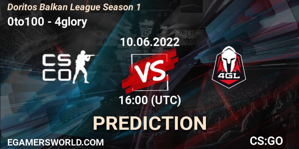 0to100 contre 4glory : prédiction de match. 10.06.2022 at 16:10. Counter-Strike (CS2), Doritos Balkan League Season 1