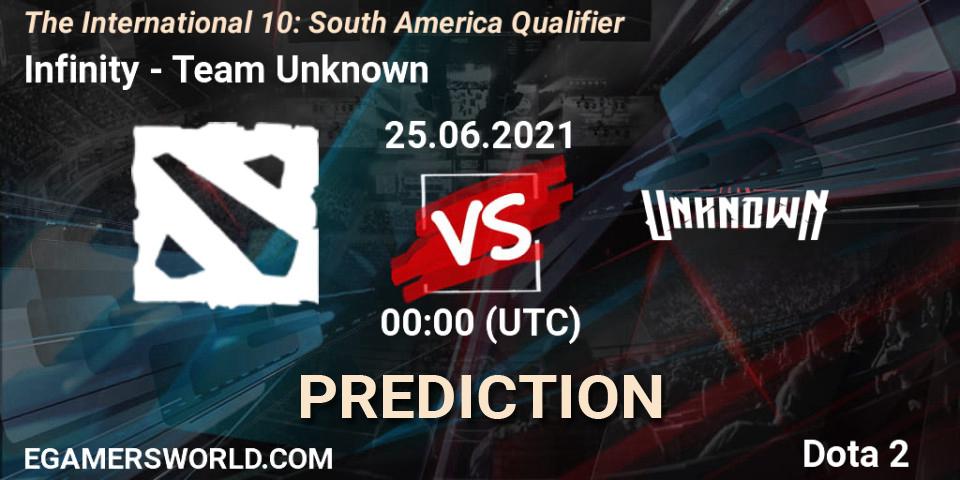Infinity Esports contre Team Unknown : prédiction de match. 24.06.2021 at 23:12. Dota 2, The International 10: South America Qualifier