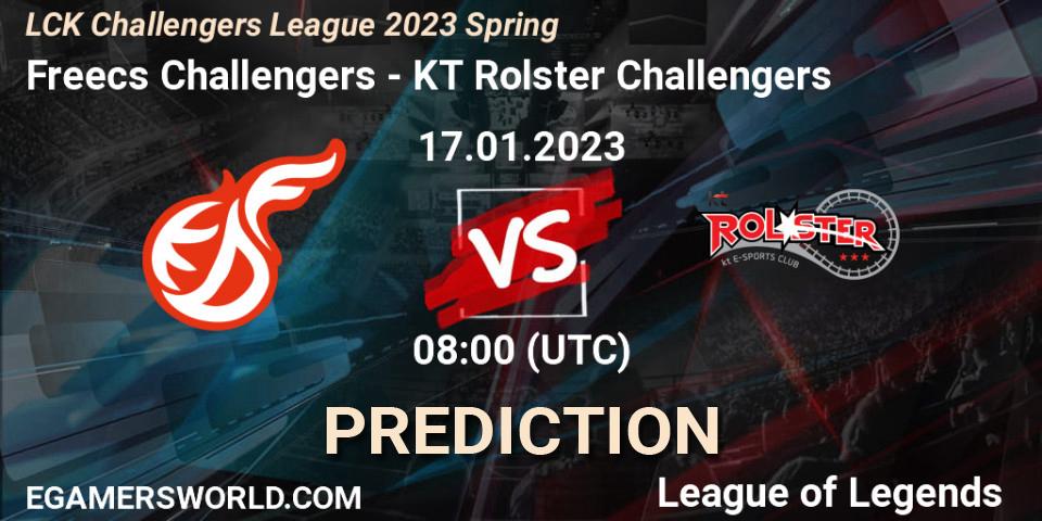 Freecs Challengers contre KT Rolster Challengers : prédiction de match. 17.01.23. LoL, LCK Challengers League 2023 Spring