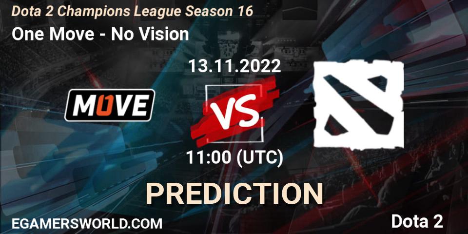One Move contre No Vision : prédiction de match. 13.11.2022 at 11:00. Dota 2, Dota 2 Champions League Season 16