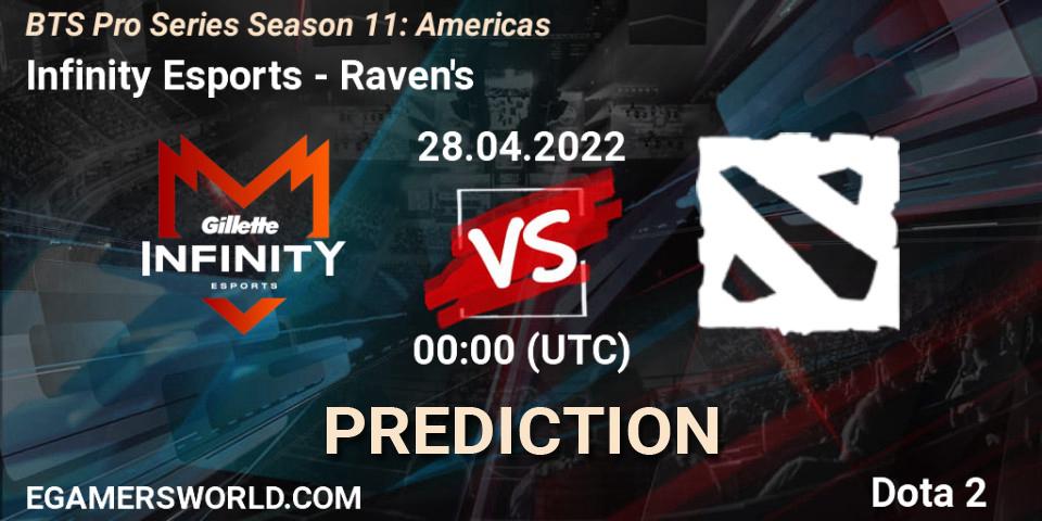 Infinity Esports contre Raven's : prédiction de match. 27.04.22. Dota 2, BTS Pro Series Season 11: Americas