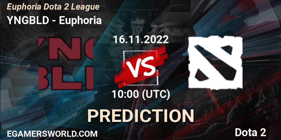 YNGBLD contre Euphoria : prédiction de match. 16.11.2022 at 11:19. Dota 2, Euphoria Dota 2 League