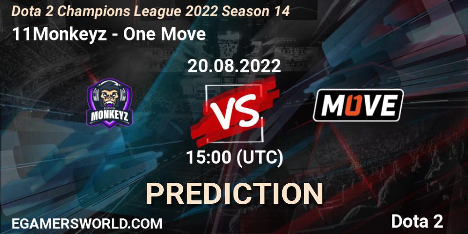 11Monkeyz contre One Move : prédiction de match. 20.08.22. Dota 2, Dota 2 Champions League 2022 Season 14