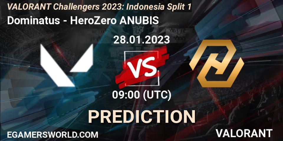 Dominatus contre HeroZero ANUBIS : prédiction de match. 28.01.23. VALORANT, VALORANT Challengers 2023: Indonesia Split 1