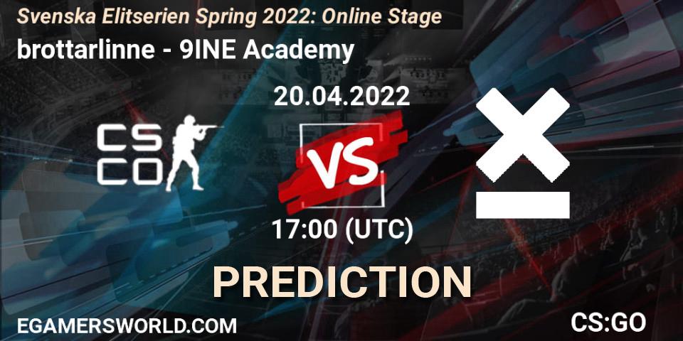 brottarlinne contre 9INE Academy : prédiction de match. 20.04.2022 at 17:00. Counter-Strike (CS2), Svenska Elitserien Spring 2022: Online Stage