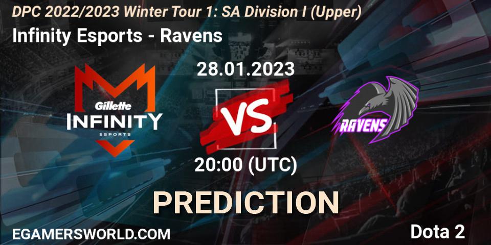 Infinity Esports contre Ravens : prédiction de match. 28.01.23. Dota 2, DPC 2022/2023 Winter Tour 1: SA Division I (Upper) 