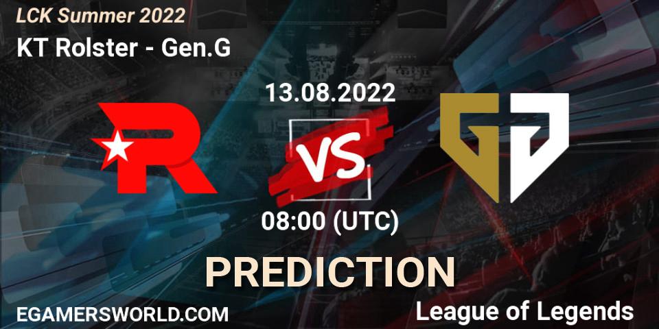 KT Rolster contre Gen.G : prédiction de match. 13.08.2022 at 08:00. LoL, LCK Summer 2022