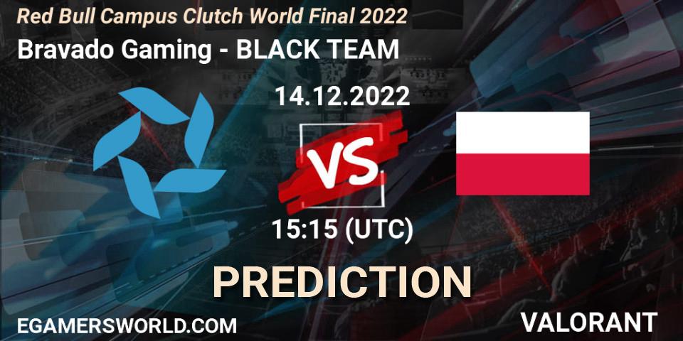 Bravado Gaming contre BLACK TEAM : prédiction de match. 14.12.2022 at 15:15. VALORANT, Red Bull Campus Clutch World Final 2022