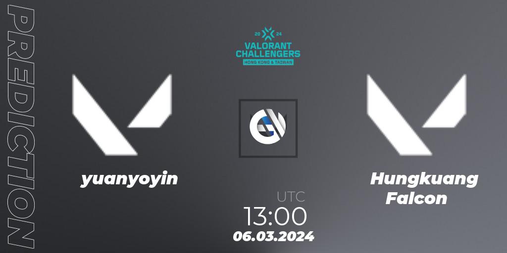 yuanyoyin contre Hungkuang Falcon : prédiction de match. 06.03.2024 at 13:00. VALORANT, VALORANT Challengers Hong Kong and Taiwan 2024: Split 1