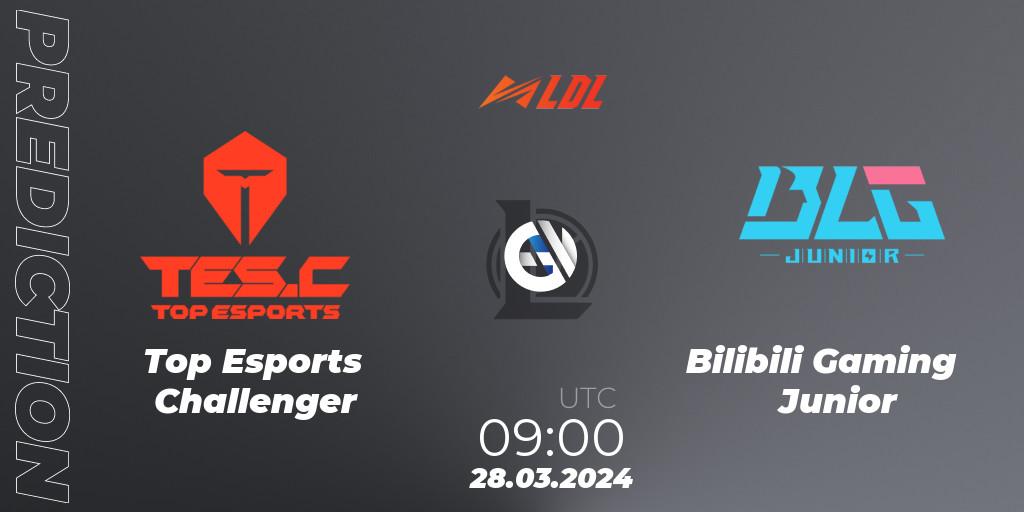 Top Esports Challenger contre Bilibili Gaming Junior : prédiction de match. 28.03.2024 at 09:00. LoL, LDL 2024 - Stage 2