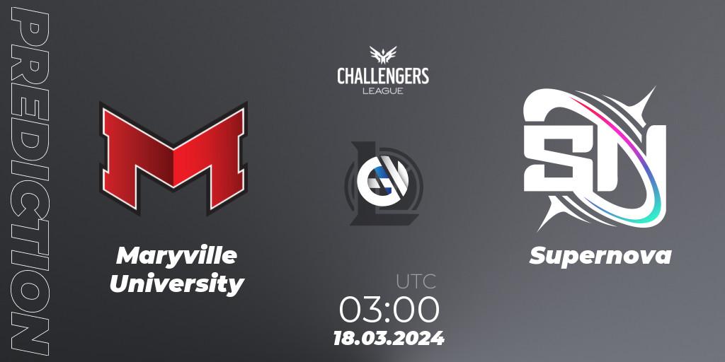 Maryville University contre Supernova : prédiction de match. 18.03.24. LoL, NACL 2024 Spring - Playoffs