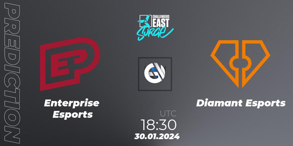 Enterprise Esports contre Diamant Esports : prédiction de match. 30.01.24. VALORANT, VALORANT Challengers 2024 East: Surge Split 1