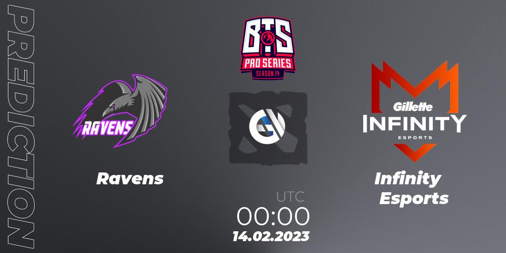 Ravens contre Infinity Esports : prédiction de match. 13.02.23. Dota 2, BTS Pro Series Season 14: Americas