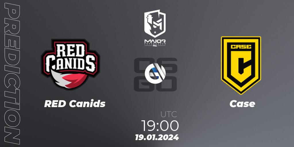 RED Canids contre Case : prédiction de match. 19.01.2024 at 19:05. Counter-Strike (CS2), PGL CS2 Major Copenhagen 2024 South America RMR Closed Qualifier