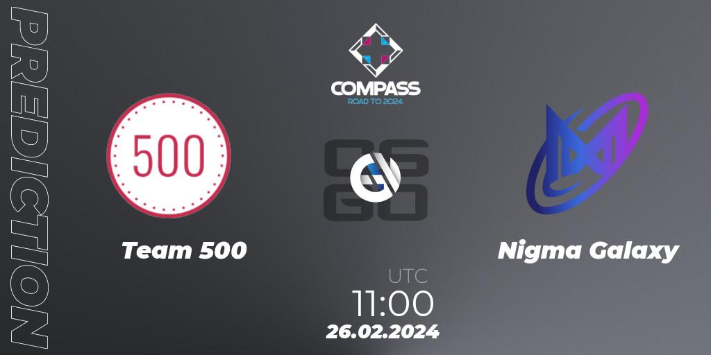 Team 500 contre ex-Nigma Galaxy : prédiction de match. 26.02.24. CS2 (CS:GO), YaLLa Compass Spring 2024 Contenders