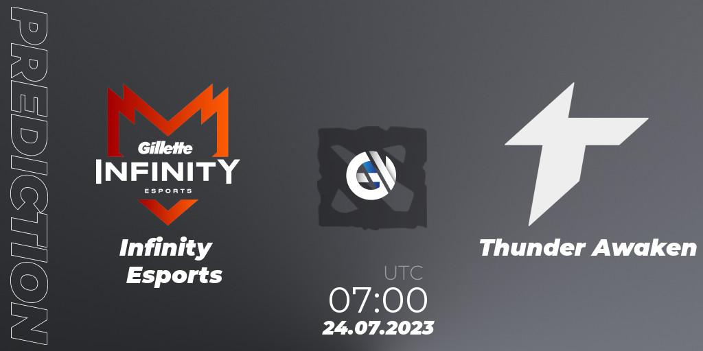 Infinity Esports contre Thunder Awaken : prédiction de match. 24.07.23. Dota 2, Phygital Games 2023 Season 2