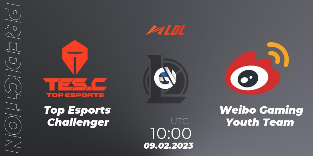 Top Esports Challenger contre Weibo Gaming Youth Team : prédiction de match. 09.02.23. LoL, LDL 2023 - Swiss Stage