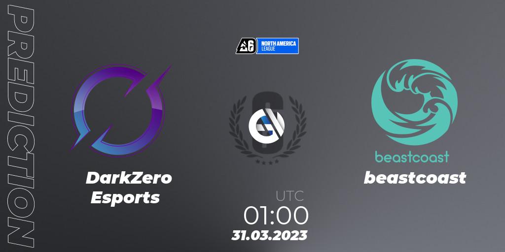 DarkZero Esports contre beastcoast : prédiction de match. 31.03.2023 at 01:00. Rainbow Six, North America League 2023 - Stage 1