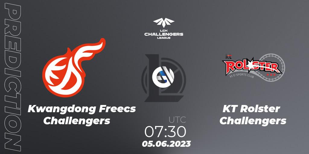 Kwangdong Freecs Challengers contre KT Rolster Challengers : prédiction de match. 05.06.23. LoL, LCK Challengers League 2023 Summer - Group Stage