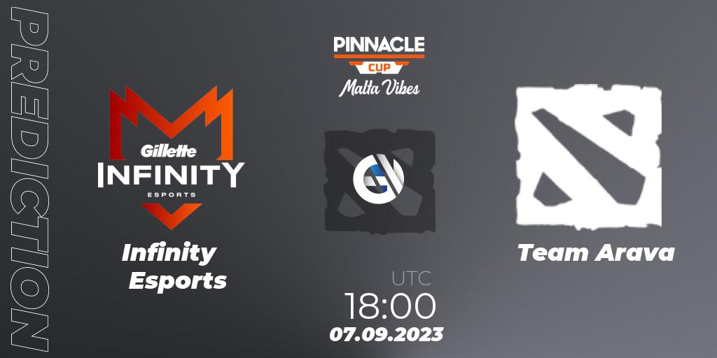 Infinity Esports contre Team Arava : prédiction de match. 07.09.2023 at 18:50. Dota 2, Pinnacle Cup: Malta Vibes #3