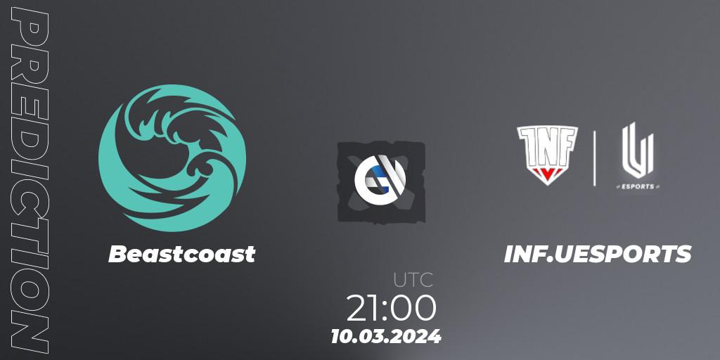Beastcoast contre INF.UESPORTS : prédiction de match. 10.03.24. Dota 2, Maincard Unmatched - March