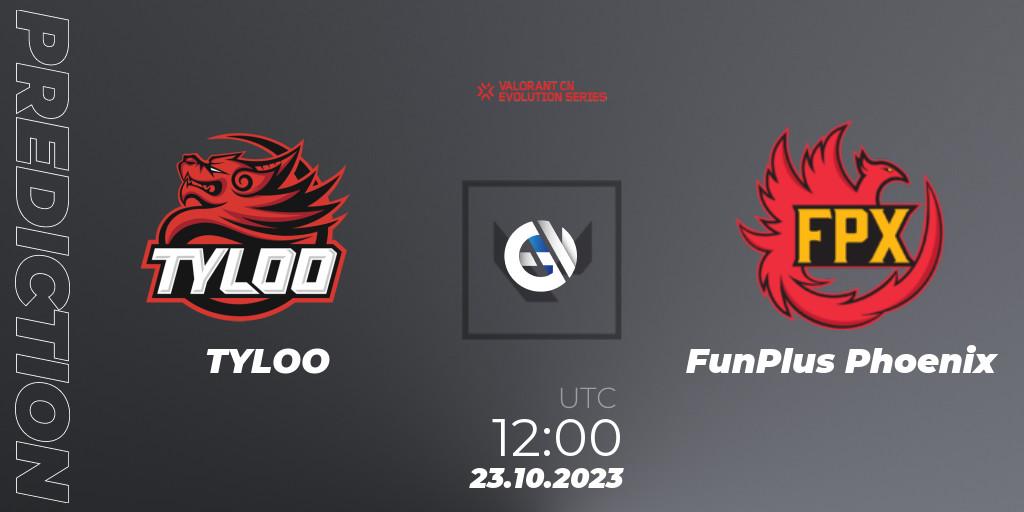 TYLOO contre FunPlus Phoenix : prédiction de match. 23.10.2023 at 12:00. VALORANT, VALORANT China Evolution Series Act 2: Selection