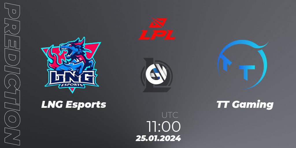 LNG Esports contre TT Gaming : prédiction de match. 25.01.24. LoL, LPL Spring 2024 - Group Stage
