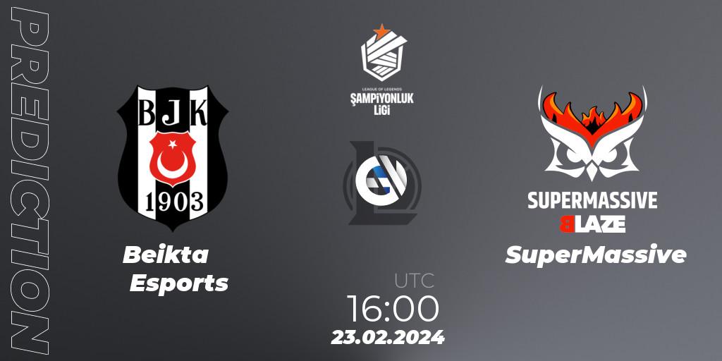 Beşiktaş Esports contre SuperMassive : prédiction de match. 23.02.2024 at 16:00. LoL, TCL Winter 2024