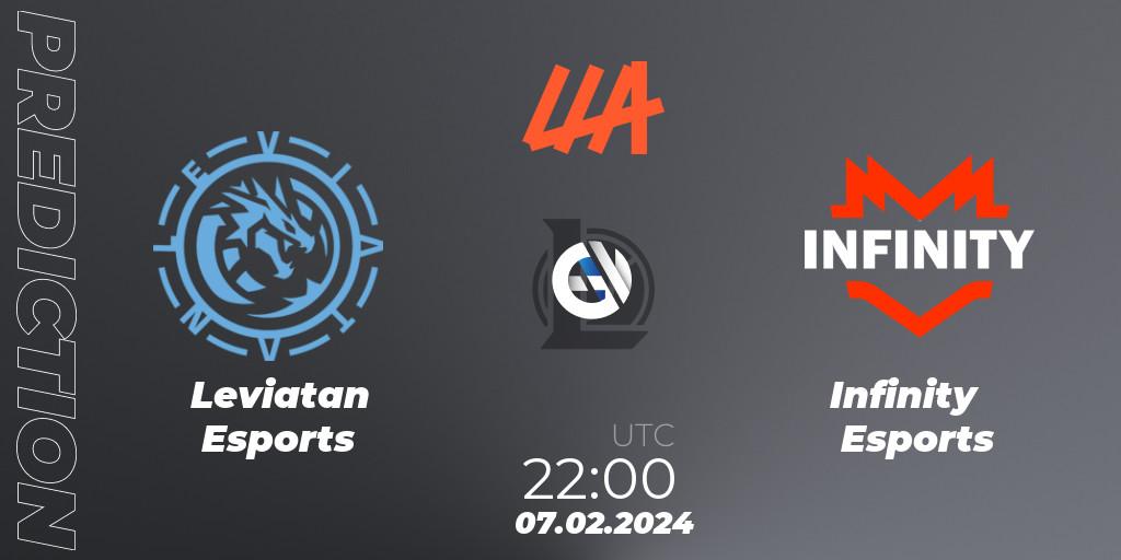 Leviatan Esports contre Infinity Esports : prédiction de match. 07.02.24. LoL, LLA 2024 Opening Group Stage
