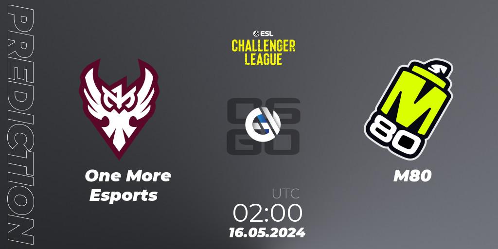 One More Esports contre M80 : prédiction de match. 16.05.2024 at 02:00. Counter-Strike (CS2), ESL Challenger League Season 47: North America