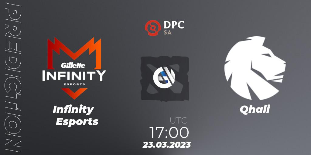 Infinity Esports contre Qhali : prédiction de match. 23.03.23. Dota 2, DPC 2023 Tour 2: SA Division I (Upper)