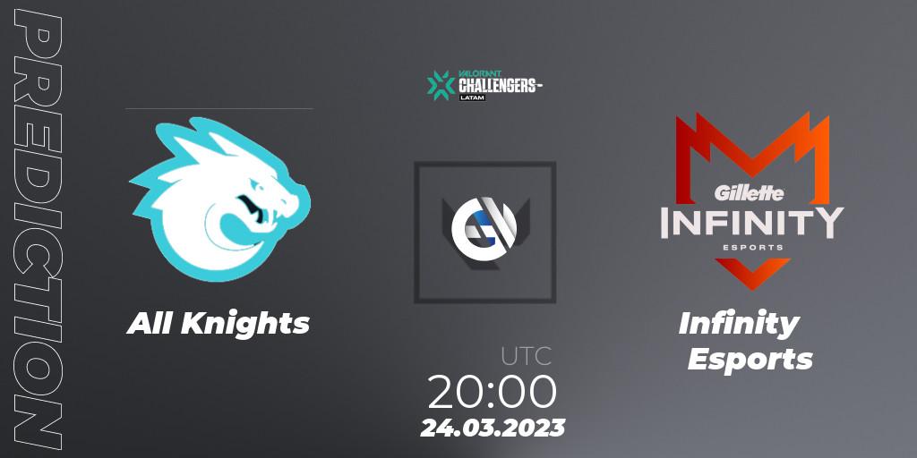 All Knights contre Infinity Esports : prédiction de match. 24.03.23. VALORANT, VALORANT Challengers 2023: LAS Split 1