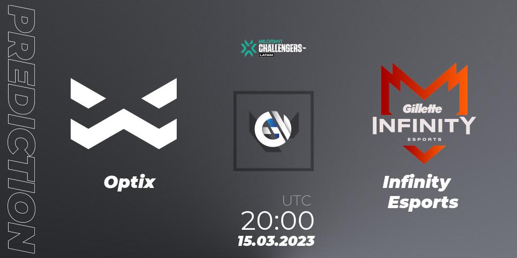 Optix contre Infinity Esports : prédiction de match. 15.03.2023 at 20:00. VALORANT, VALORANT Challengers 2023: LAS Split 1