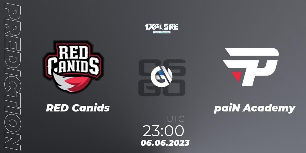 RED Canids contre paiN Academy : prédiction de match. 06.06.2023 at 23:00. Counter-Strike (CS2), 1XPLORE Latin America Cup 1