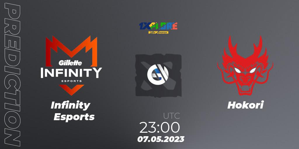Infinity Esports contre Hokori : prédiction de match. 07.05.2023 at 23:21. Dota 2, 1XPLORE LATAM #3