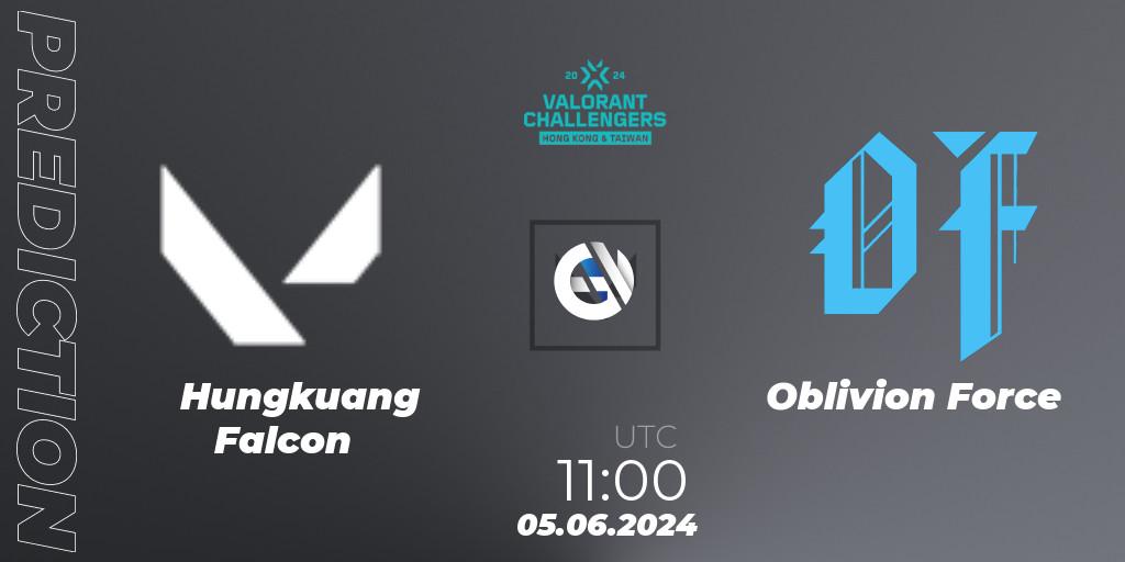 Hungkuang Falcon contre Oblivion Force : prédiction de match. 05.06.2024 at 11:00. VALORANT, VALORANT Challengers Hong Kong and Taiwan 2024: Split 2