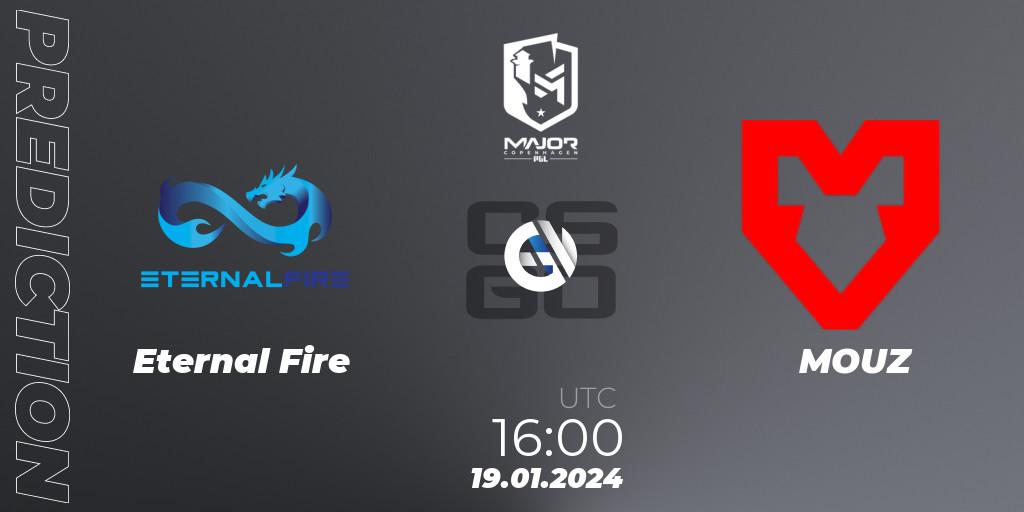 Eternal Fire contre MOUZ : prédiction de match. 19.01.2024 at 16:00. Counter-Strike (CS2), PGL CS2 Major Copenhagen 2024: European Qualifier B