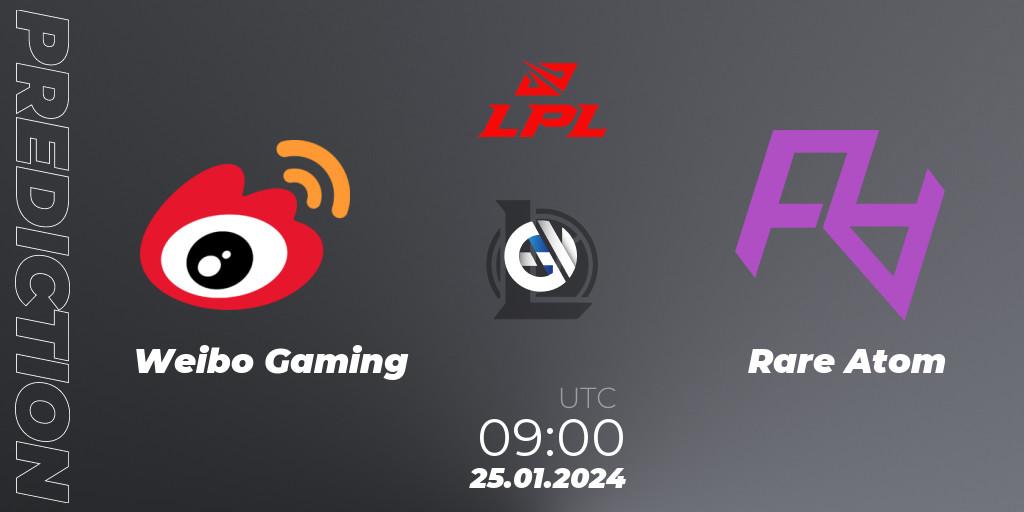 Weibo Gaming contre Rare Atom : prédiction de match. 25.01.24. LoL, LPL Spring 2024 - Group Stage