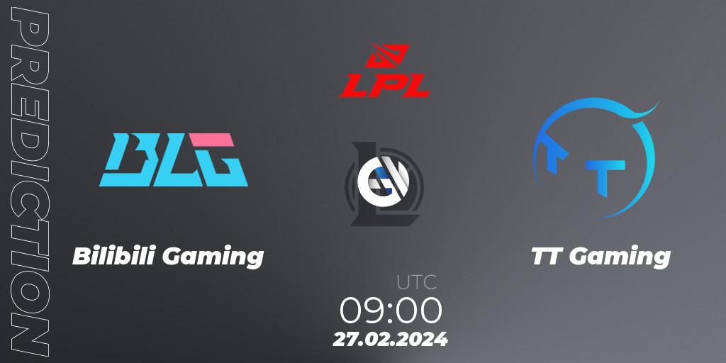 Bilibili Gaming contre TT Gaming : prédiction de match. 27.02.24. LoL, LPL Spring 2024 - Group Stage