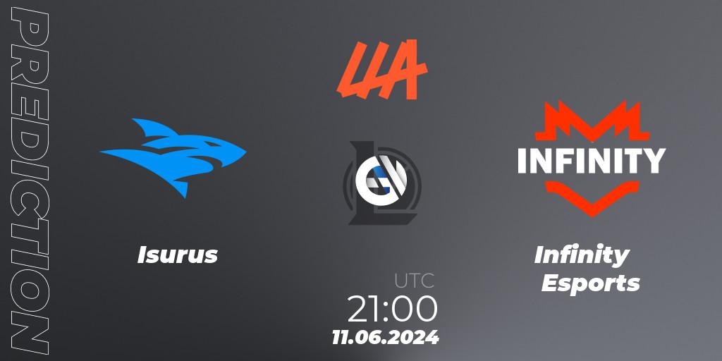 Isurus contre Infinity Esports : prédiction de match. 11.06.2024 at 21:00. LoL, LLA Closing 2024 - Group Stage